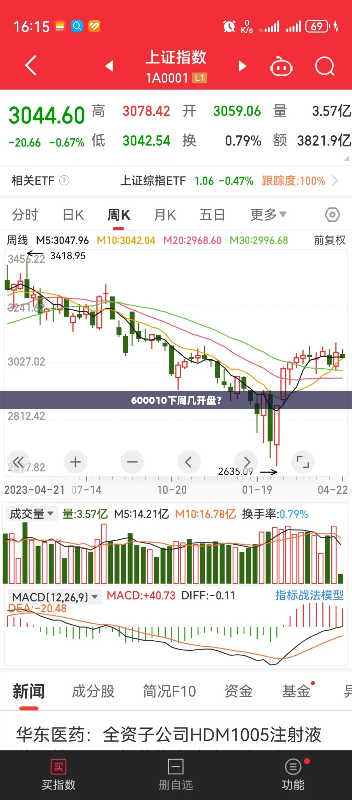 实测分享“金州水鱼挂先试后买(辅助神器)开挂详细教程