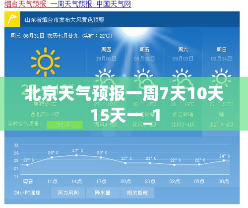 北京天气预报一周7天10天15天一_1 北京天气预报一周7天10天15天一_1