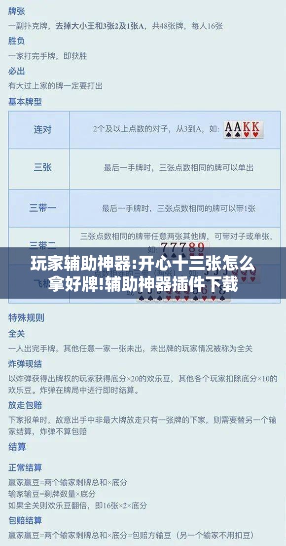 玩家辅助神器:开心十三张怎么拿好牌!辅助神器插件下载