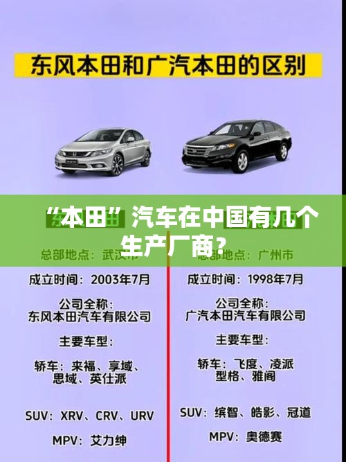 “本田”汽车在中国有几个生产厂商？