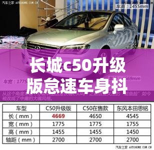 本田xrv的发动机是国产的吗
