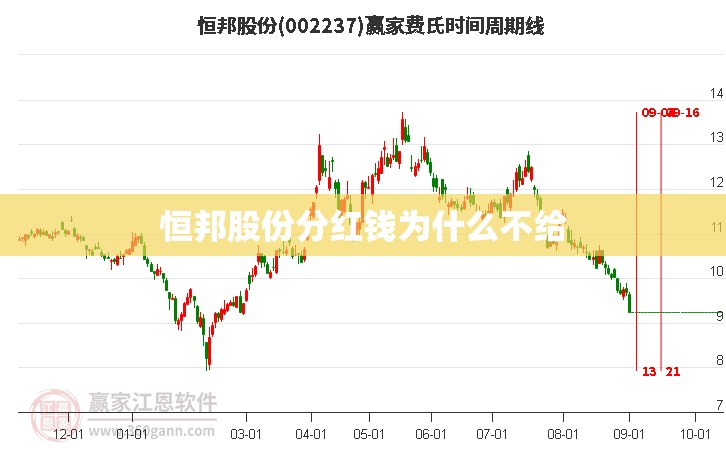 2024年建不建议买房子,2024年之后的房子风水