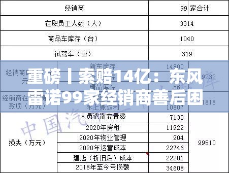 鸡西天气预警（鸡西未来15天天气预报）