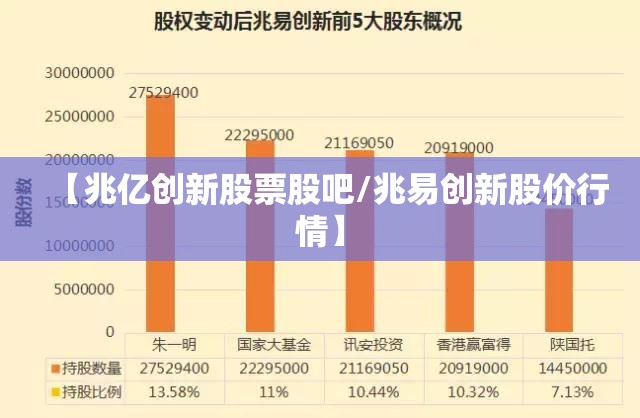玩家辅助神器:宝宝吃吃吃有挂吗”通用版下载教程