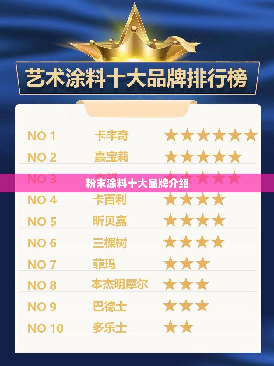 粉末涂料十大品牌介绍