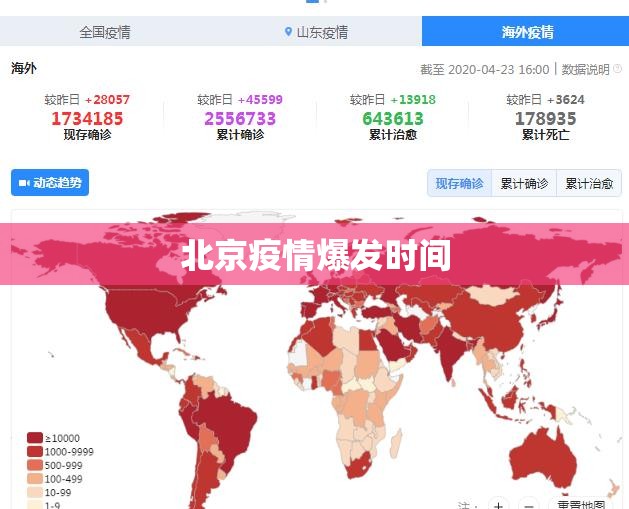 北京疫情爆发时间 北京疫情爆发时间