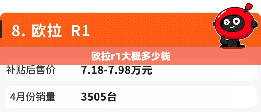 欧拉r1大概多少钱 欧拉r1大概多少钱