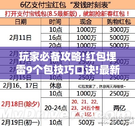玩家必备攻略!红包埋雷9个包技巧口诀!最新火爆必备系统 玩家必备攻略!红包埋雷9个包技巧口诀!最新火爆必备系统