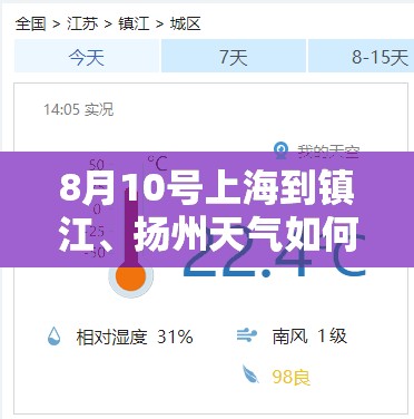 8月10号上海到镇江	、扬州天气如何？