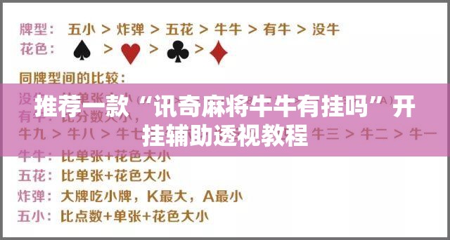 推荐一款“讯奇麻将牛牛有挂吗”开挂辅助透视教程