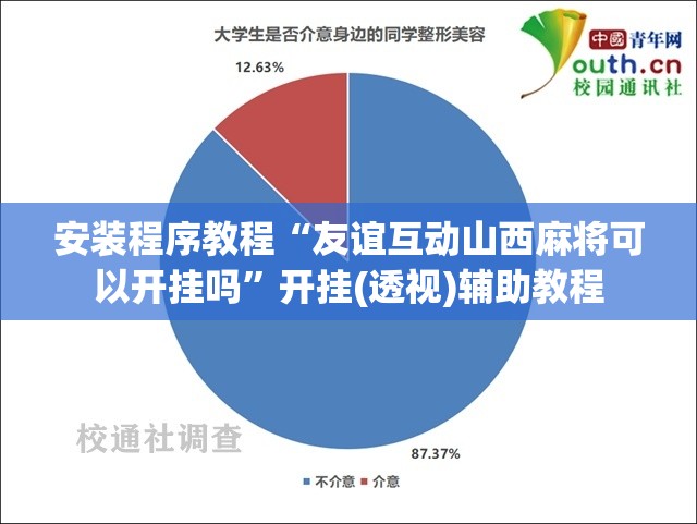 经典延续——美式肌肉超跑福特GT模型赏析