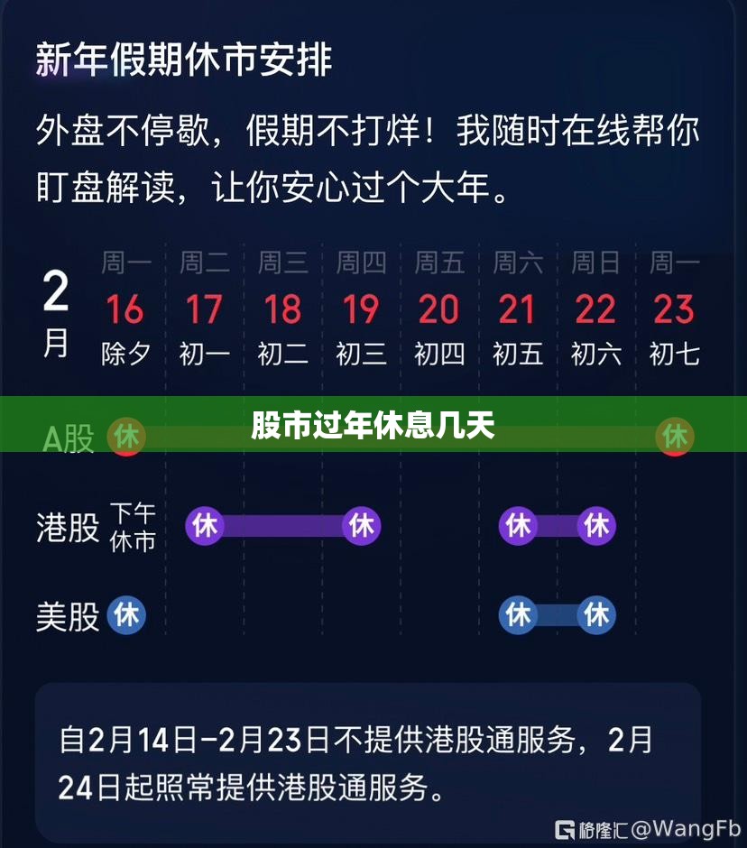 股市过年休息几天 股市过年休息几天