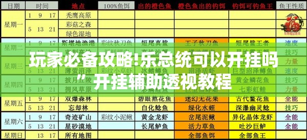 玩家辅助神器:“星远1号有没有挂”辅助透视教程