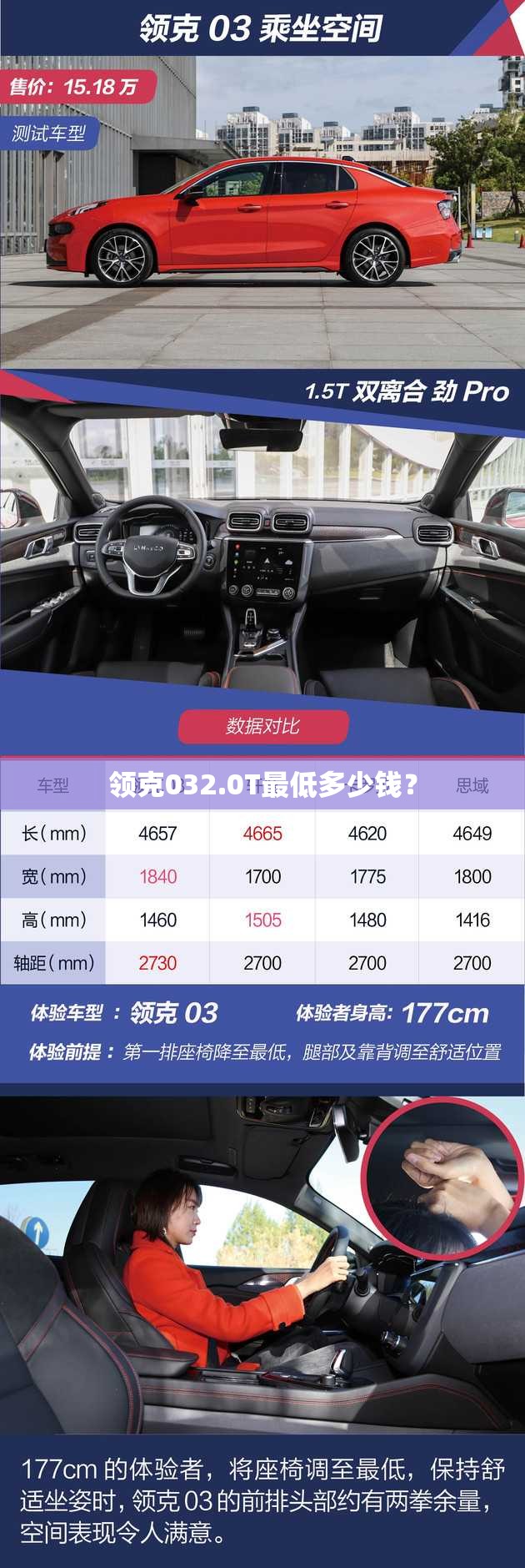 领克032.0T最低多少钱? 领克032.0T最低多少钱?