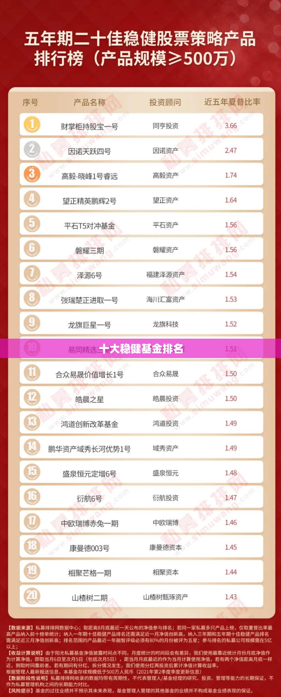 轻钢别墅住进去后悔了