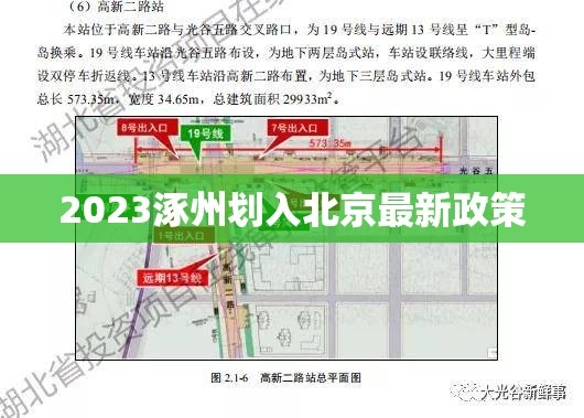 2023涿州划入北京最新政策