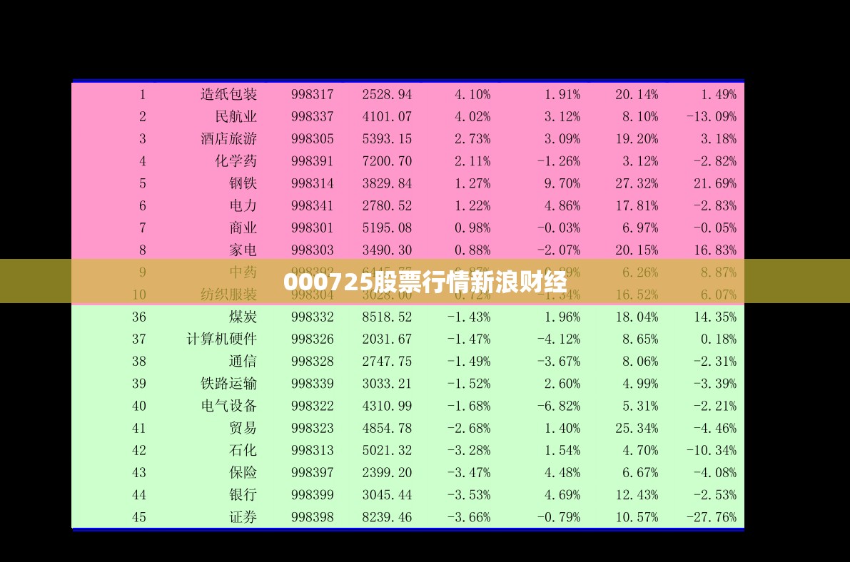 捷豹XEL2.0T落地多少钱-