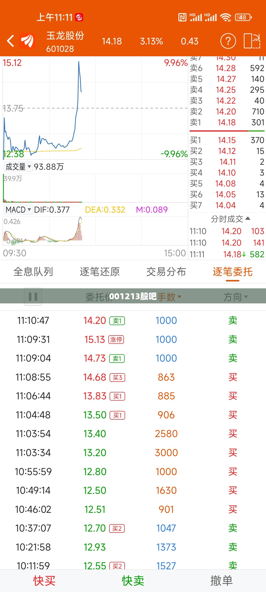 【丹东最新暴雨/丹东最新暴雨事件】