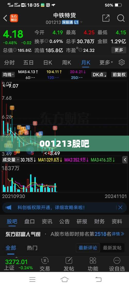 001213股吧 001213股吧