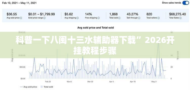 【情侣装专卖店前十品牌,专卖情侣装的品牌】
