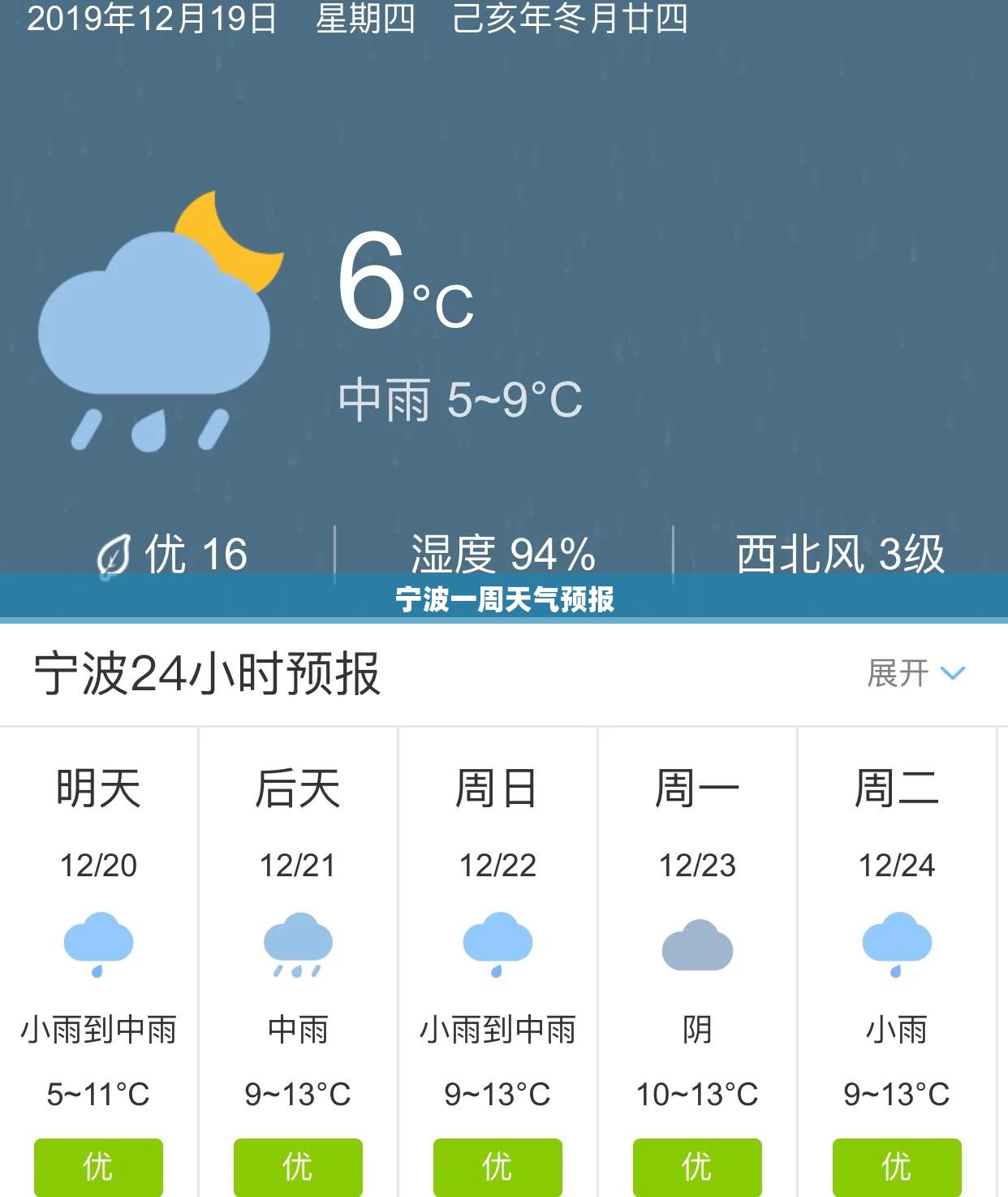 玩家辅助神器“喜扣跑胡子有没有挂”最新辅助详细教程