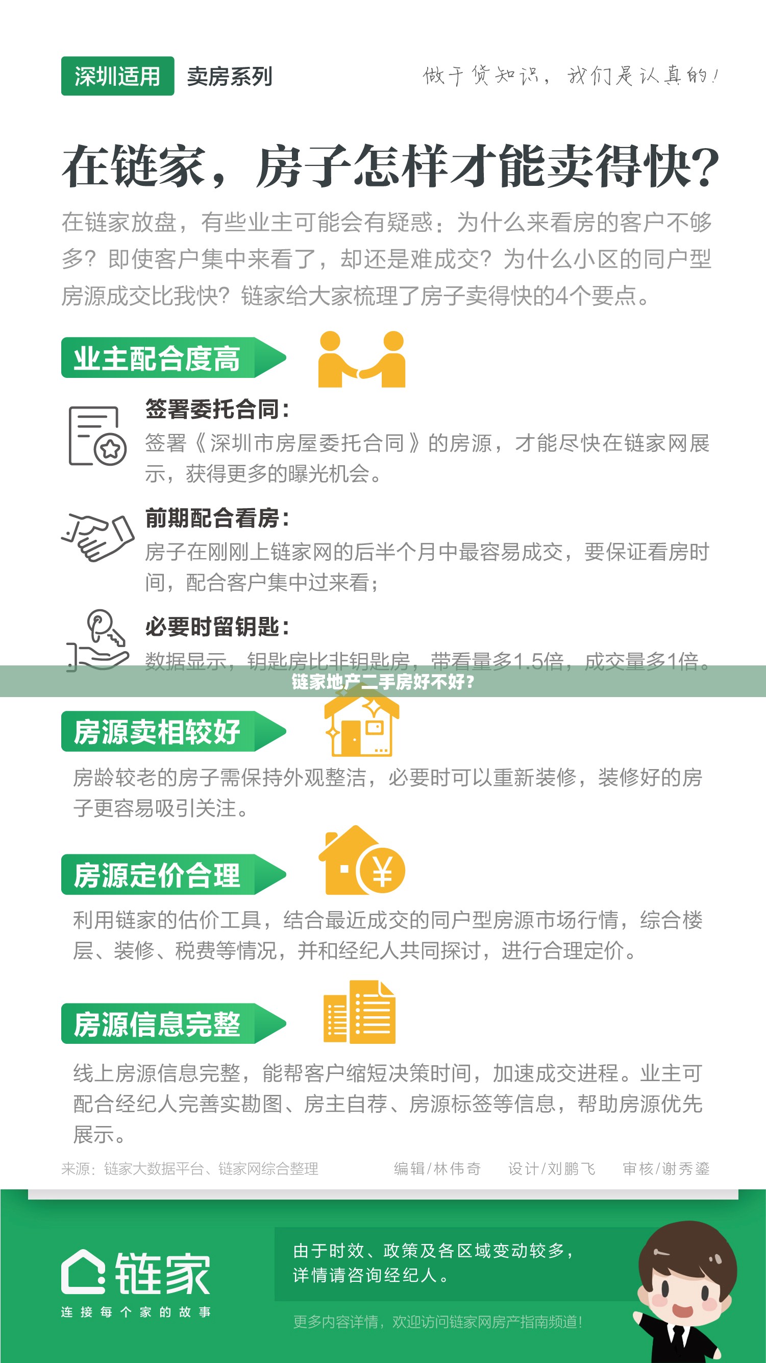 链家地产二手房好不好? 链家地产二手房好不好?