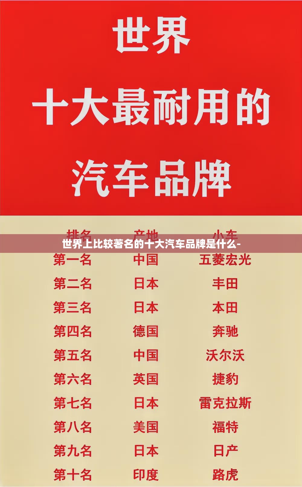 世界上比较著名的十大汽车品牌是什么-