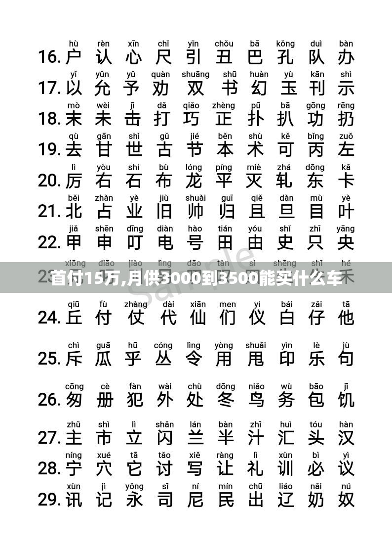 首付15万,月供3000到3500能买什么车 首付15万,月供3000到3500能买什么车