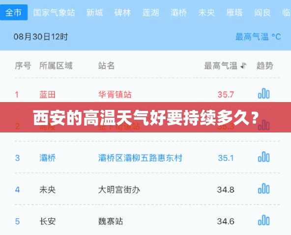 负压风机怎么选择 负压风机参数
