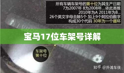 宝马17位车架号详解 宝马17位车架号详解