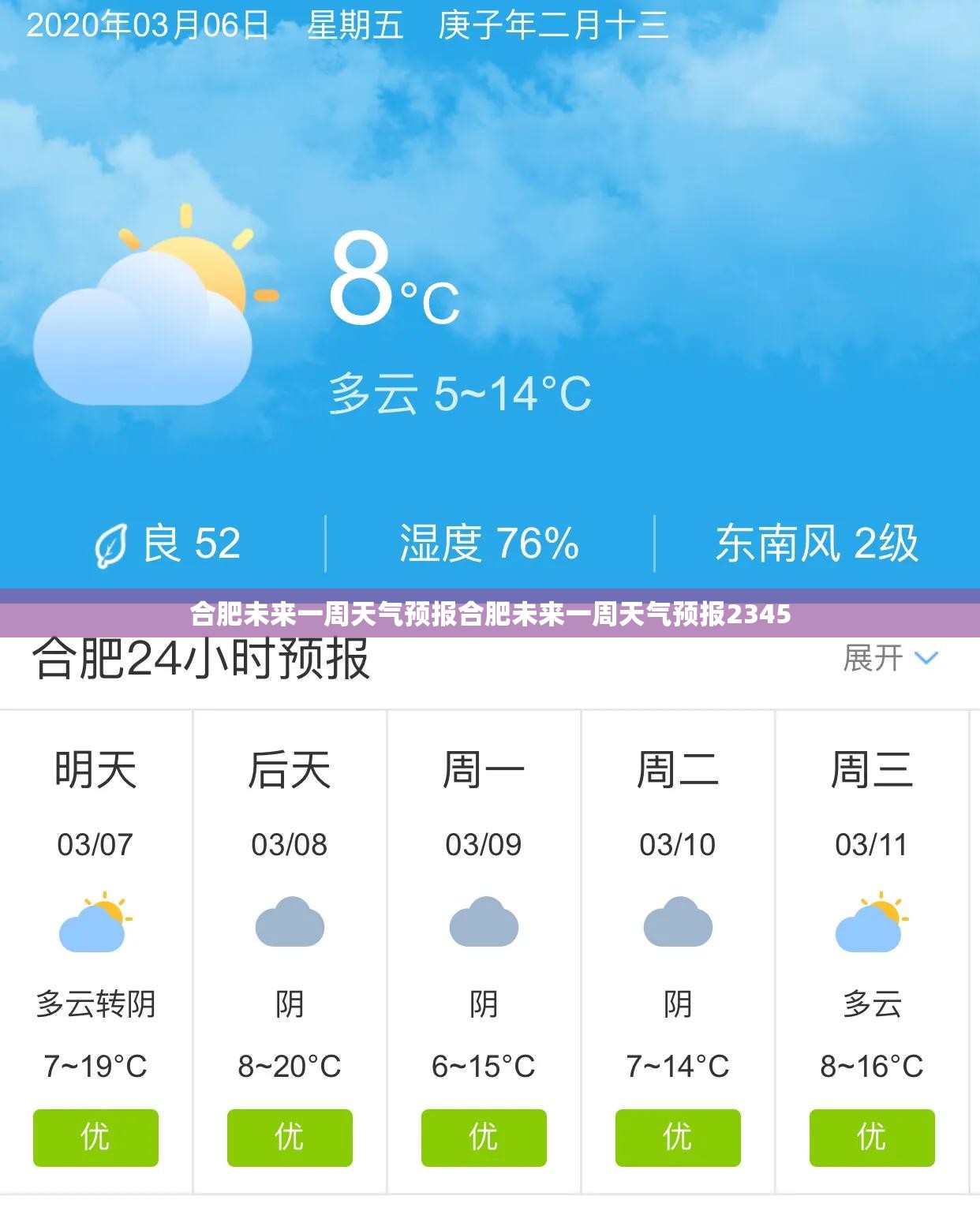 合肥未来一周天气预报合肥未来一周天气预报2345 合肥未来一周天气预报合肥未来一周天气预报2345