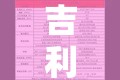 辅助科普实测“真人竞技开挂辅助软件”原来有挂 难怪会一直输