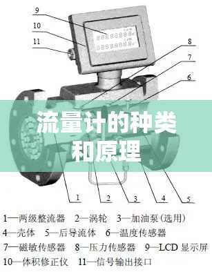太阳能配件价格和厂家