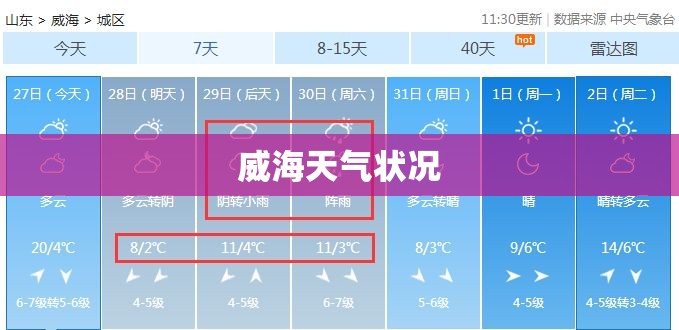 流量计的种类和原理