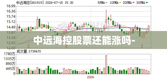 中远海控股票还能涨吗- 中远海控股票还能涨吗-